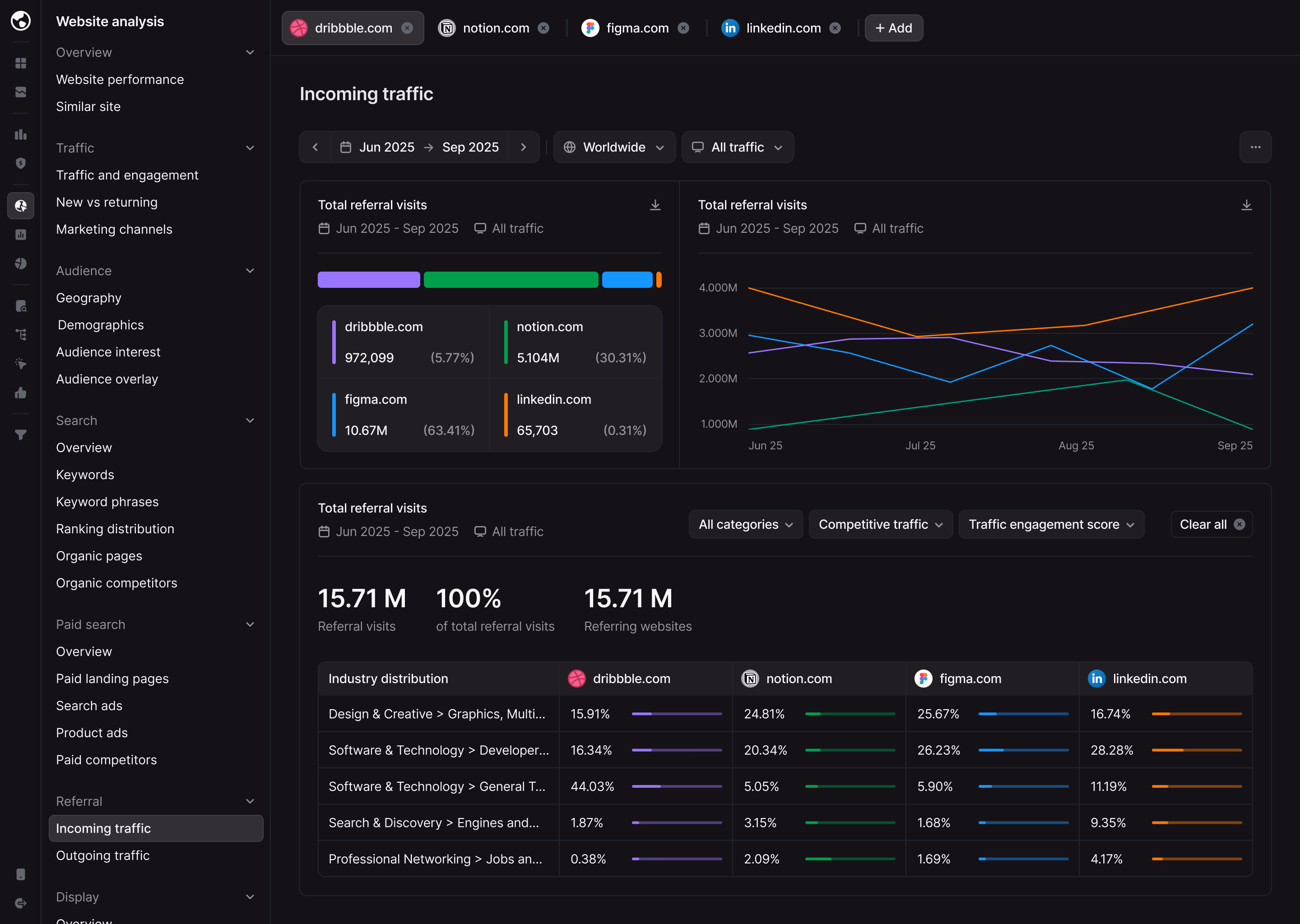Product design UI